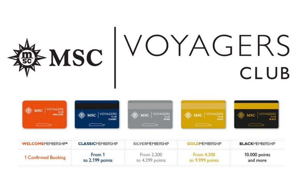 Photo of MSC Voyagers Club Membership cards